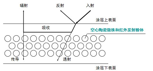 143438_640848_jswz.png u=1619446793,1189909471&fm=26&gp=0.png