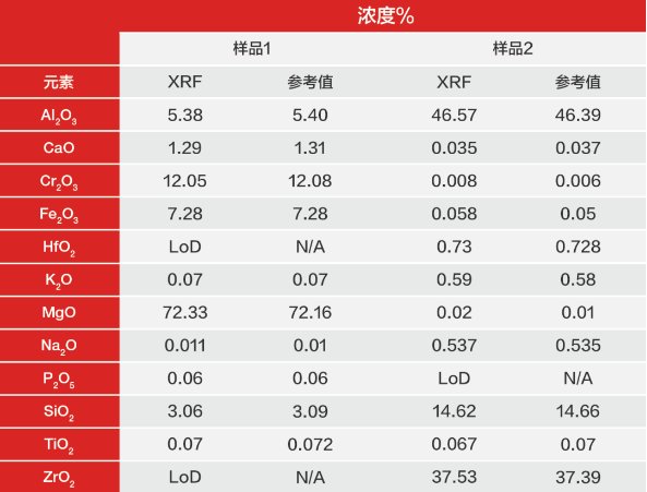 150445_072520_gsdt.png image.png