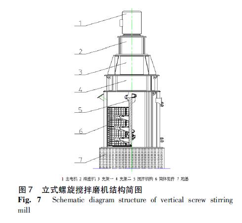 螺旋搅拌爱游戏体育网页版登录-爱游戏(中国)
