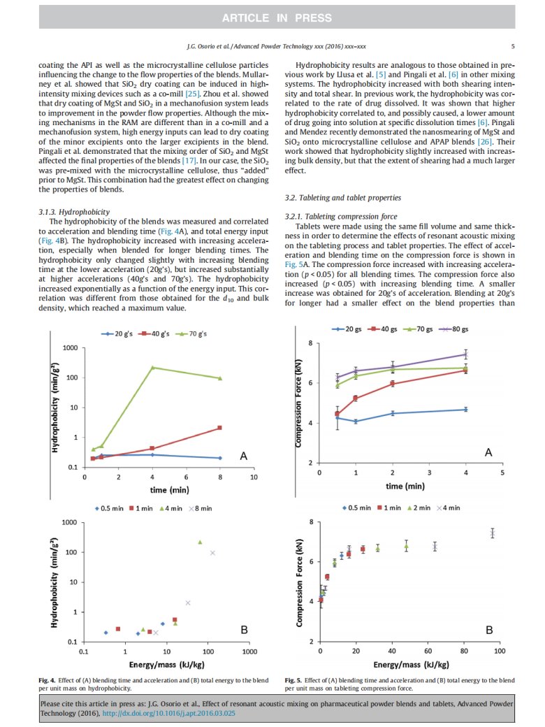 085805_845868_jswz.png 9、Effect_of_resonant_acoustic_mixing_on_pharmaceutical_powder_blends_and_tablets(共振声波混合对药粉混合物和片剂的影响2016.3)_04.png