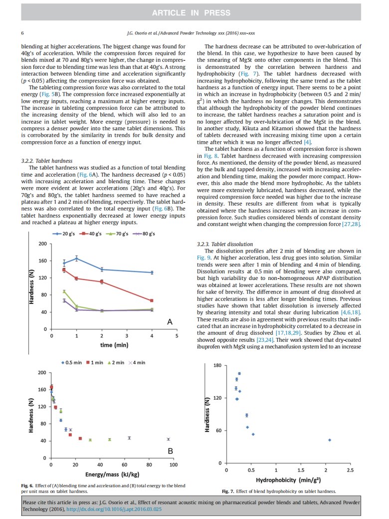 085817_631495_jswz.png 9、Effect_of_resonant_acoustic_mixing_on_pharmaceutical_powder_blends_and_tablets(共振声波混合对药粉混合物和片剂的影响2016.3)_05.png