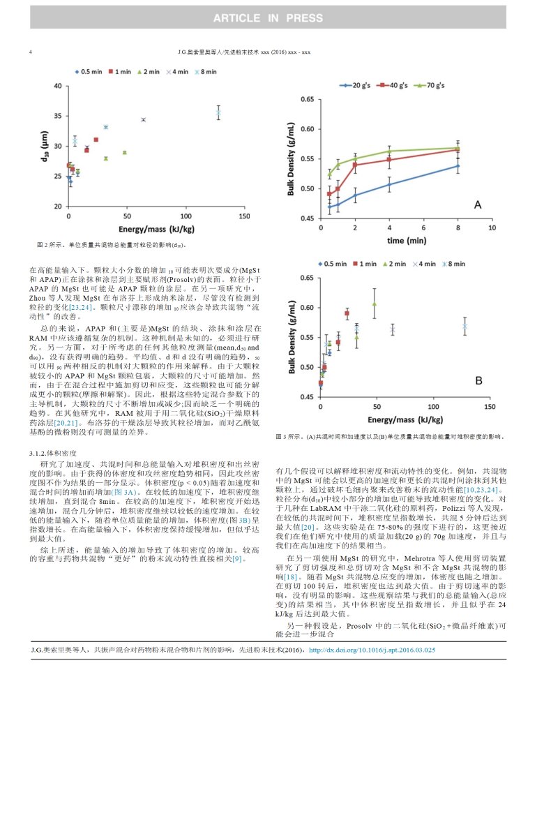 090234_855776_jswz.png 9、Effect_of_resonant_acoustic_mixing_on_pharmaceutical_powder_blends_and_tablets(共振声波混合对药粉混合物和片剂的影响2016.3)【文档翻译_译文_英译中】_04.png
