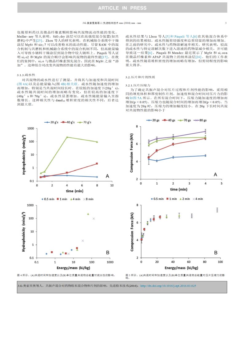 090306_247265_jswz.png 9、Effect_of_resonant_acoustic_mixing_on_pharmaceutical_powder_blends_and_tablets(共振声波混合对药粉混合物和片剂的影响2016.3)【文档翻译_译文_英译中】_05.png