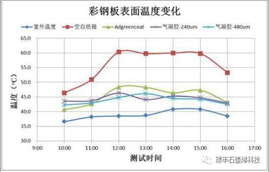 微信截图_20250225135622.png