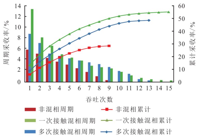 图3.png