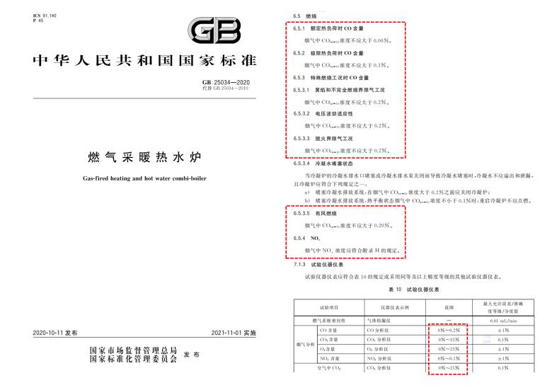 国标拼图（圈重点）.png