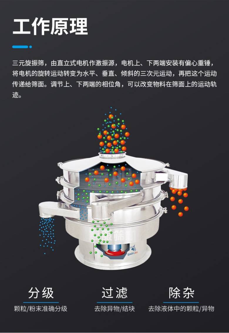 旋振筛06.jpg